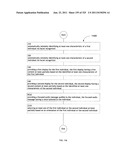 Identifying a characteristic of an individual utilizing facial recognition     and providing a display for the individual diagram and image