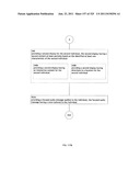 Identifying a characteristic of an individual utilizing facial recognition     and providing a display for the individual diagram and image