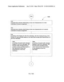 Identifying a characteristic of an individual utilizing facial recognition     and providing a display for the individual diagram and image