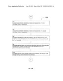 Identifying a characteristic of an individual utilizing facial recognition     and providing a display for the individual diagram and image