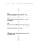 Identifying a characteristic of an individual utilizing facial recognition     and providing a display for the individual diagram and image