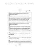 Identifying a characteristic of an individual utilizing facial recognition     and providing a display for the individual diagram and image