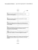 Identifying a characteristic of an individual utilizing facial recognition     and providing a display for the individual diagram and image