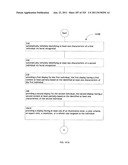 Identifying a characteristic of an individual utilizing facial recognition     and providing a display for the individual diagram and image