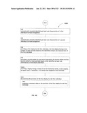 Identifying a characteristic of an individual utilizing facial recognition     and providing a display for the individual diagram and image