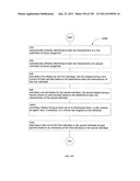 Identifying a characteristic of an individual utilizing facial recognition     and providing a display for the individual diagram and image