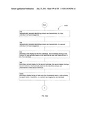 Identifying a characteristic of an individual utilizing facial recognition     and providing a display for the individual diagram and image