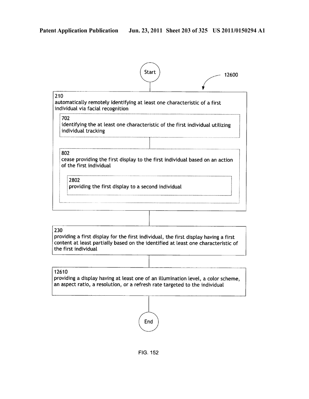 Identifying a characteristic of an individual utilizing facial recognition     and providing a display for the individual - diagram, schematic, and image 204