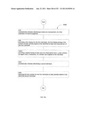 Identifying a characteristic of an individual utilizing facial recognition     and providing a display for the individual diagram and image