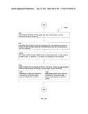 Identifying a characteristic of an individual utilizing facial recognition     and providing a display for the individual diagram and image