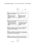 Identifying a characteristic of an individual utilizing facial recognition     and providing a display for the individual diagram and image