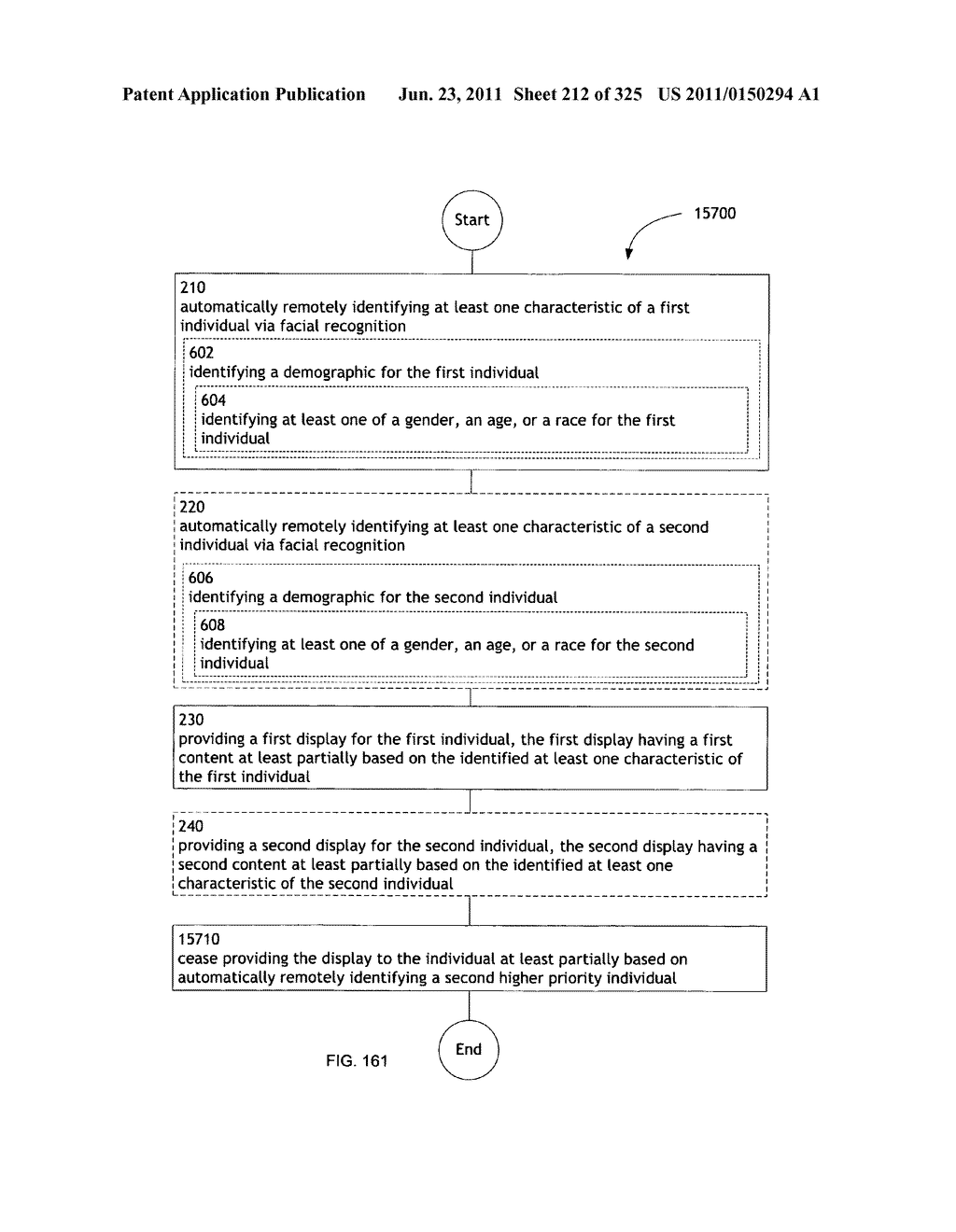 Identifying a characteristic of an individual utilizing facial recognition     and providing a display for the individual - diagram, schematic, and image 213