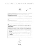 Identifying a characteristic of an individual utilizing facial recognition     and providing a display for the individual diagram and image