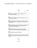 Identifying a characteristic of an individual utilizing facial recognition     and providing a display for the individual diagram and image