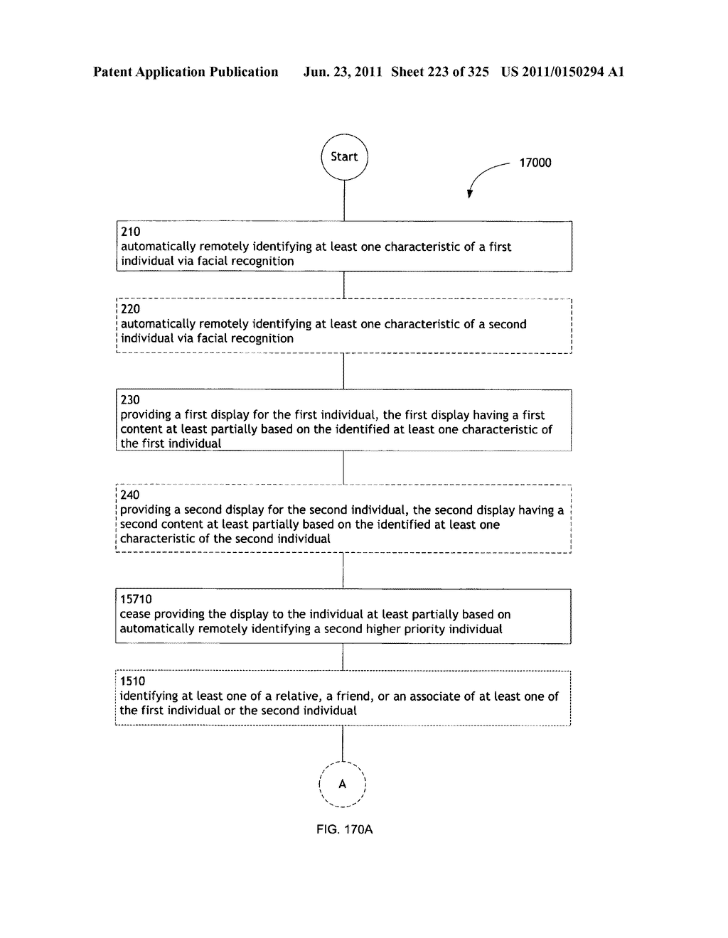 Identifying a characteristic of an individual utilizing facial recognition     and providing a display for the individual - diagram, schematic, and image 224