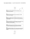 Identifying a characteristic of an individual utilizing facial recognition     and providing a display for the individual diagram and image