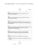 Identifying a characteristic of an individual utilizing facial recognition     and providing a display for the individual diagram and image