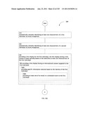 Identifying a characteristic of an individual utilizing facial recognition     and providing a display for the individual diagram and image