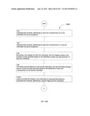 Identifying a characteristic of an individual utilizing facial recognition     and providing a display for the individual diagram and image