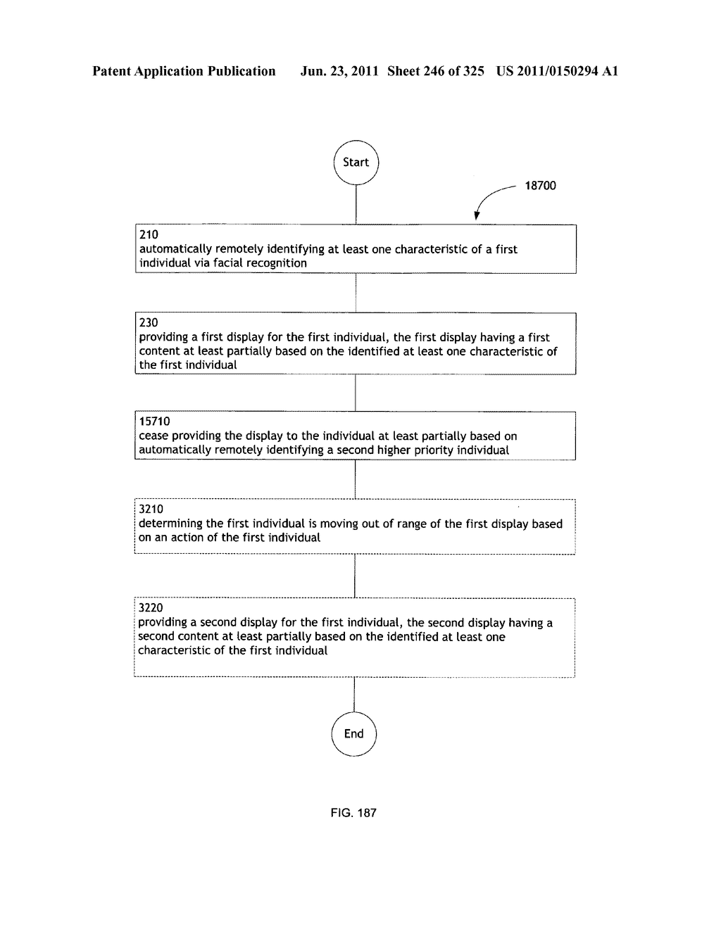 Identifying a characteristic of an individual utilizing facial recognition     and providing a display for the individual - diagram, schematic, and image 247