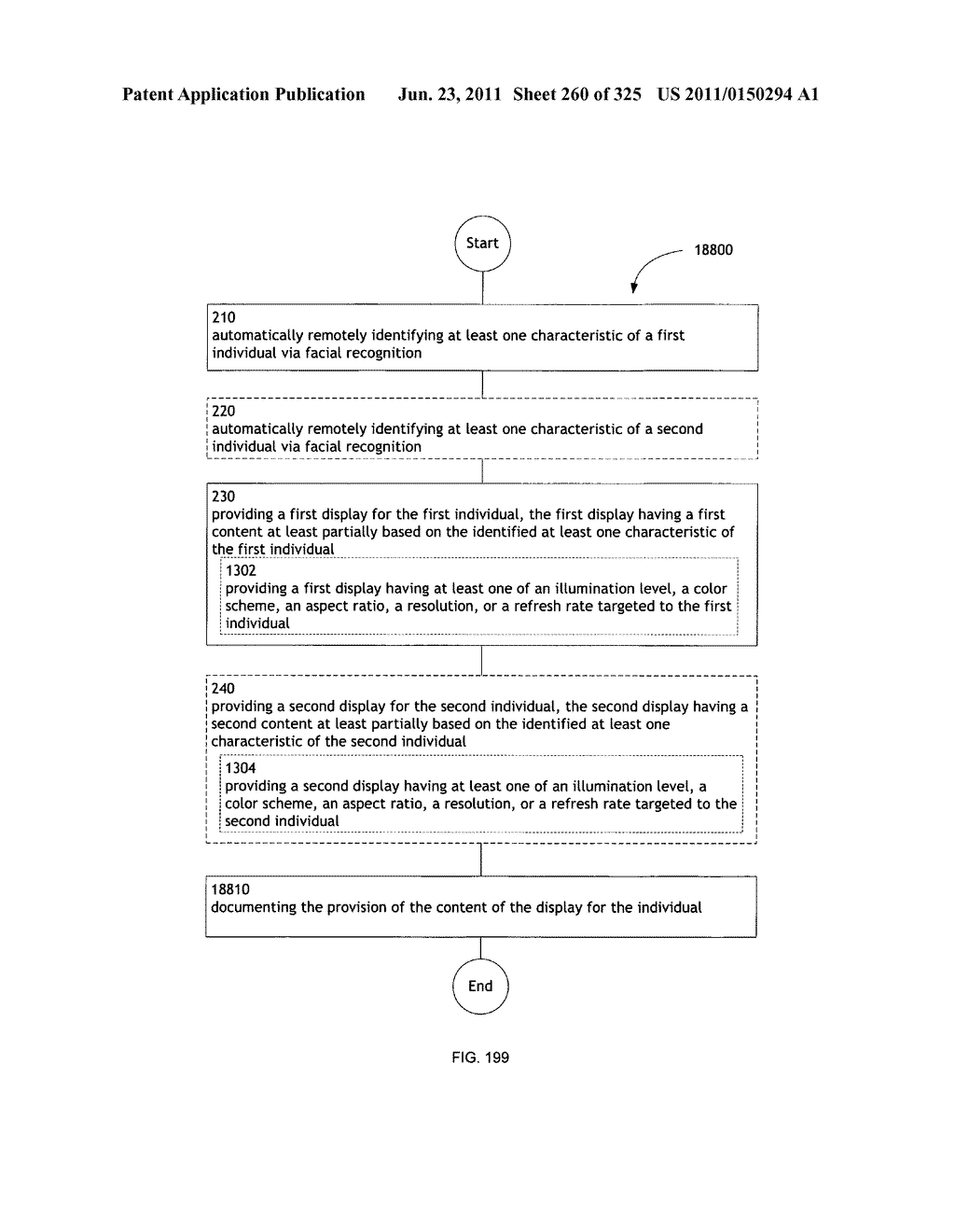 Identifying a characteristic of an individual utilizing facial recognition     and providing a display for the individual - diagram, schematic, and image 261