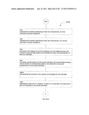 Identifying a characteristic of an individual utilizing facial recognition     and providing a display for the individual diagram and image