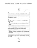 Identifying a characteristic of an individual utilizing facial recognition     and providing a display for the individual diagram and image