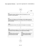 Identifying a characteristic of an individual utilizing facial recognition     and providing a display for the individual diagram and image