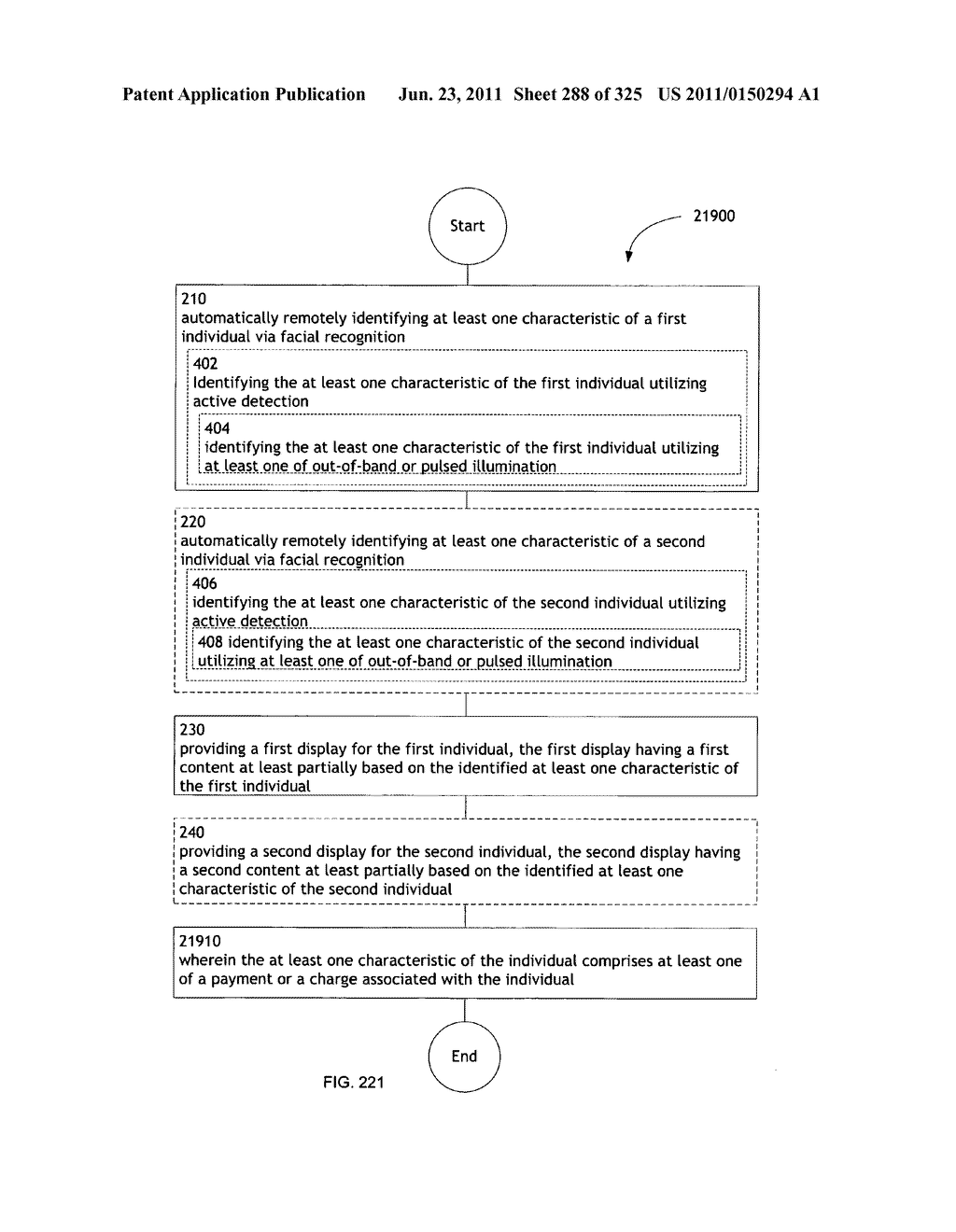 Identifying a characteristic of an individual utilizing facial recognition     and providing a display for the individual - diagram, schematic, and image 289