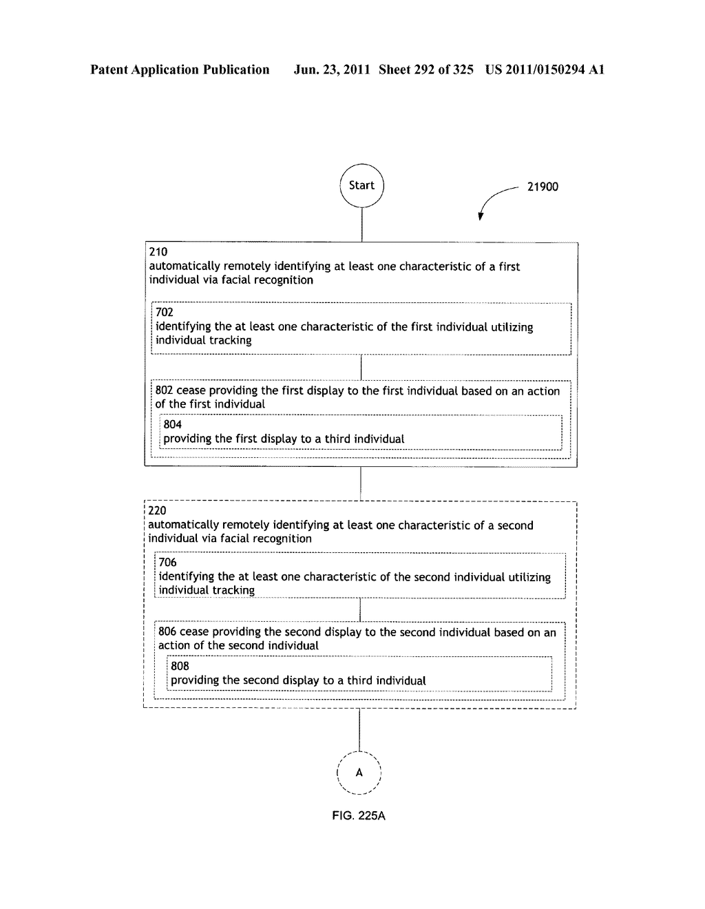 Identifying a characteristic of an individual utilizing facial recognition     and providing a display for the individual - diagram, schematic, and image 293