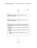 Identifying a characteristic of an individual utilizing facial recognition     and providing a display for the individual diagram and image