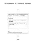 Identifying a characteristic of an individual utilizing facial recognition     and providing a display for the individual diagram and image