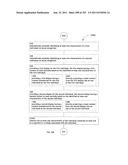 Identifying a characteristic of an individual utilizing facial recognition     and providing a display for the individual diagram and image