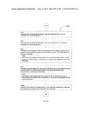 Identifying a characteristic of an individual utilizing facial recognition     and providing a display for the individual diagram and image