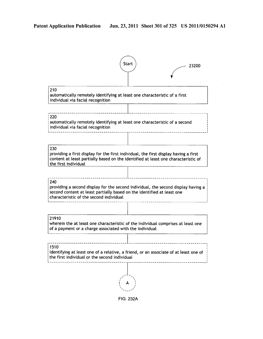 Identifying a characteristic of an individual utilizing facial recognition     and providing a display for the individual - diagram, schematic, and image 302