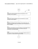 Identifying a characteristic of an individual utilizing facial recognition     and providing a display for the individual diagram and image