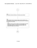 Identifying a characteristic of an individual utilizing facial recognition     and providing a display for the individual diagram and image