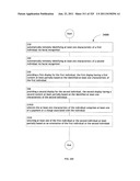 Identifying a characteristic of an individual utilizing facial recognition     and providing a display for the individual diagram and image