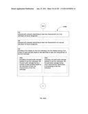 Identifying a characteristic of an individual utilizing facial recognition     and providing a display for the individual diagram and image