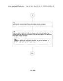 Identifying a characteristic of an individual utilizing facial recognition     and providing a display for the individual diagram and image