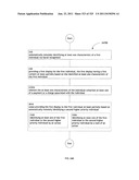 Identifying a characteristic of an individual utilizing facial recognition     and providing a display for the individual diagram and image