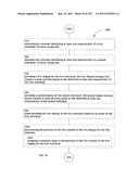 Identifying a characteristic of an individual utilizing facial recognition     and providing a display for the individual diagram and image