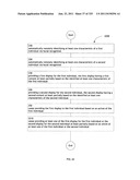 Identifying a characteristic of an individual utilizing facial recognition     and providing a display for the individual diagram and image