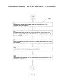 Identifying a characteristic of an individual utilizing facial recognition     and providing a display for the individual diagram and image