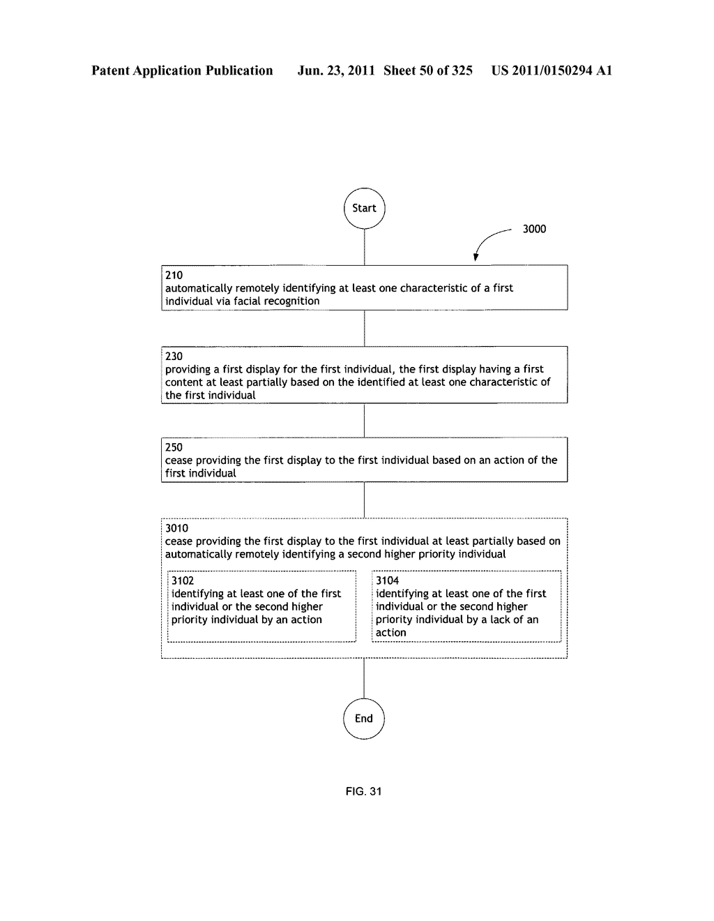 Identifying a characteristic of an individual utilizing facial recognition     and providing a display for the individual - diagram, schematic, and image 51