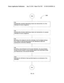 Identifying a characteristic of an individual utilizing facial recognition     and providing a display for the individual diagram and image