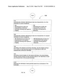 Identifying a characteristic of an individual utilizing facial recognition     and providing a display for the individual diagram and image