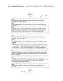 Identifying a characteristic of an individual utilizing facial recognition     and providing a display for the individual diagram and image