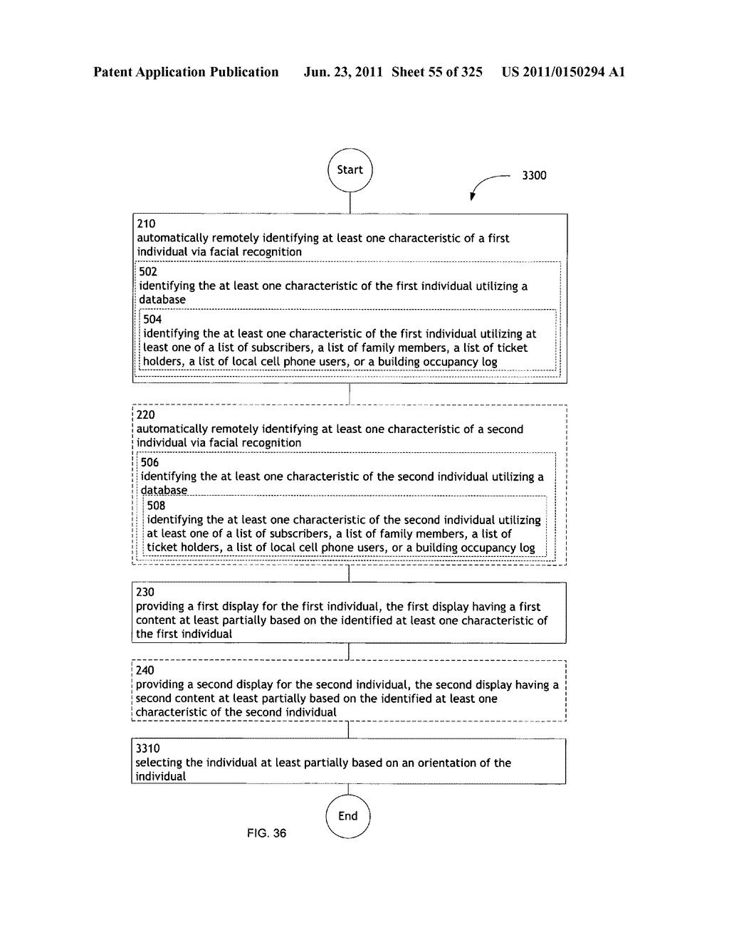 Identifying a characteristic of an individual utilizing facial recognition     and providing a display for the individual - diagram, schematic, and image 56