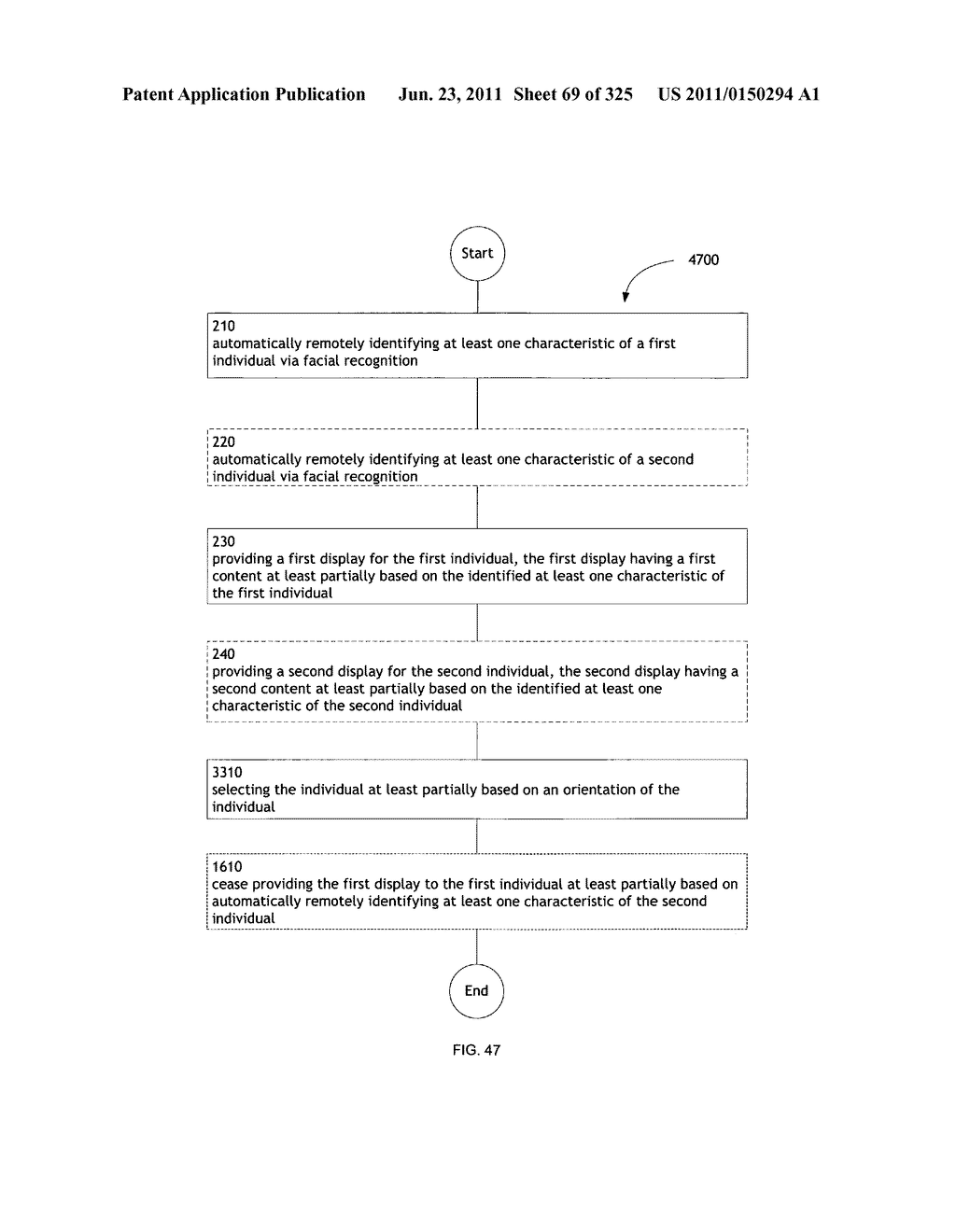 Identifying a characteristic of an individual utilizing facial recognition     and providing a display for the individual - diagram, schematic, and image 70